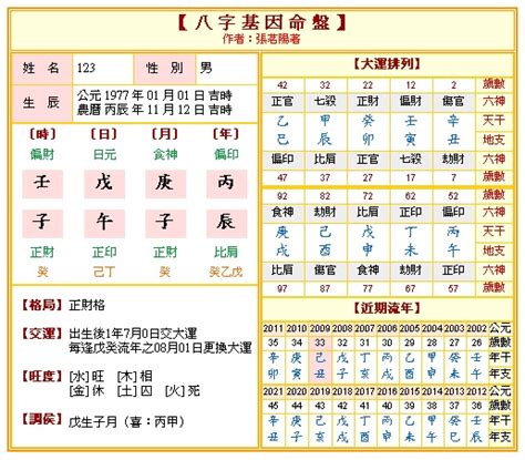 五行 算命|免費八字算命、排盤及命盤解說，分析一生的命運